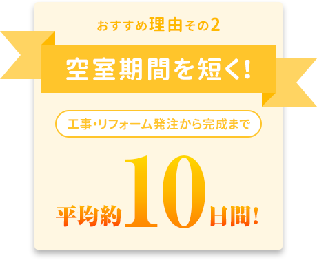 缩短空缺时间！ 从建造和改建订单到完成，平均大约需要10天！