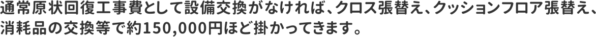 If there is no equipment replacement as normal restoration work cost, it will cost about 150,000 yen for replacement of cloth, cushion floor, replacement of consumables, etc.