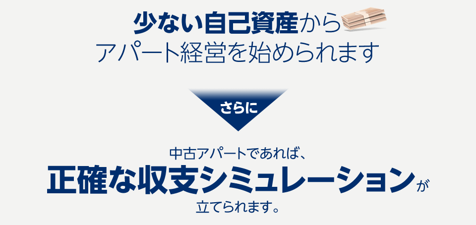 少ない自己資産からアパート経営を始められます。さらに、中古アパートであれば、正確な収支シミュレーションが立てられます。